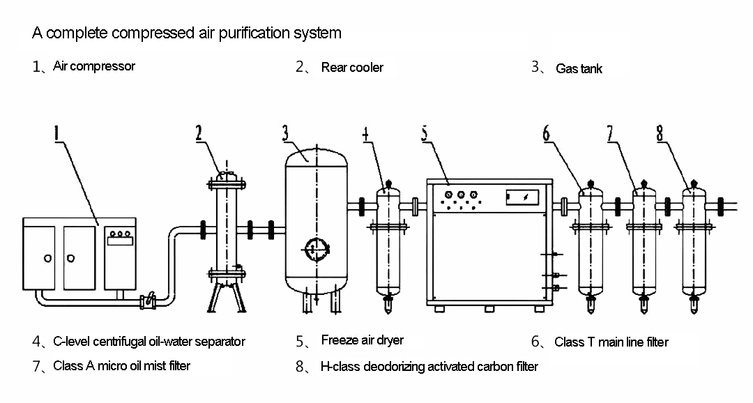 air filter13