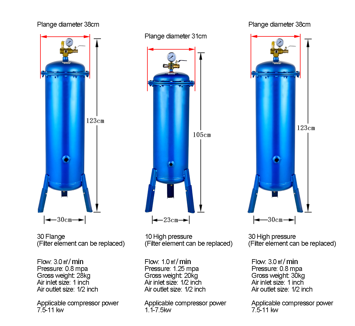 air filter8