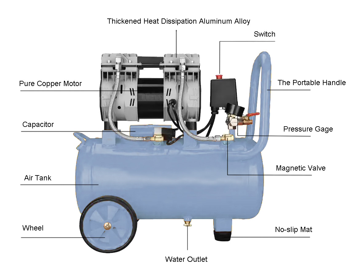 air compressor10