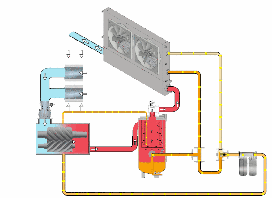 screw type air compressor14