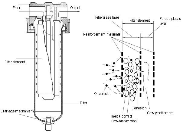 air filter11